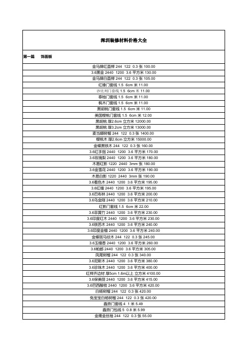 【装饰装修预算】深圳市装修材料价格大全