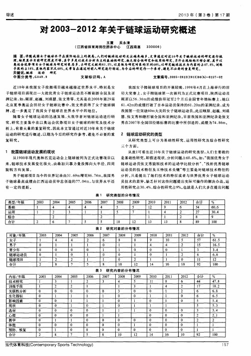 对2003-2012年关于链球运动研究概述