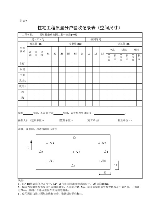 附表5住宅工程质量分户验收记录表(空间尺寸)