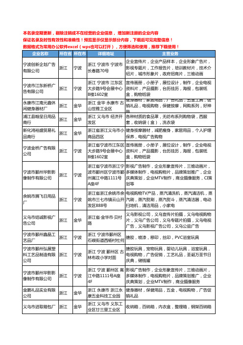 新版浙江省电视购物广告工商企业公司商家名录名单联系方式大全14家