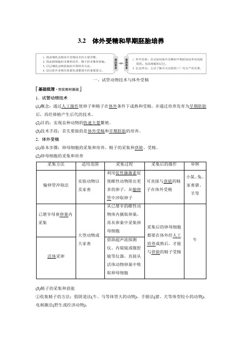 20-21版：3.2 体外受精和早期胚胎培养（步步高）