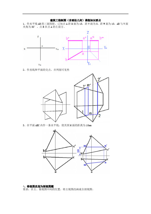 山建成人教育建筑工程制图(含画法几何)课程知识要点 期末考试复习资料