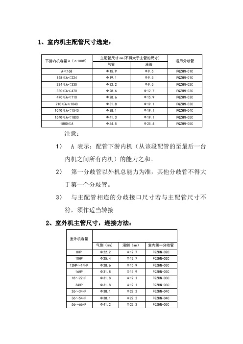 多联机配管原则