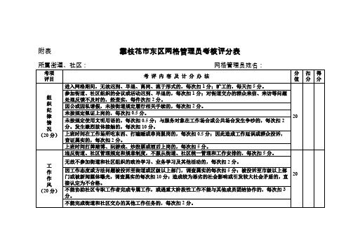 附表 攀枝花市东区网格管理员考核评分表