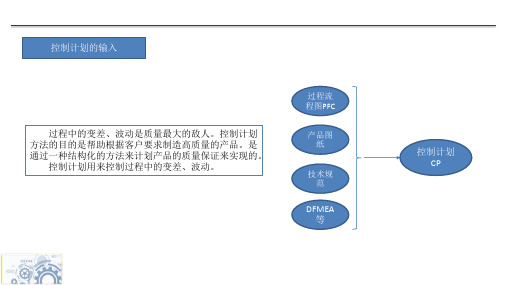 控制计划这么写