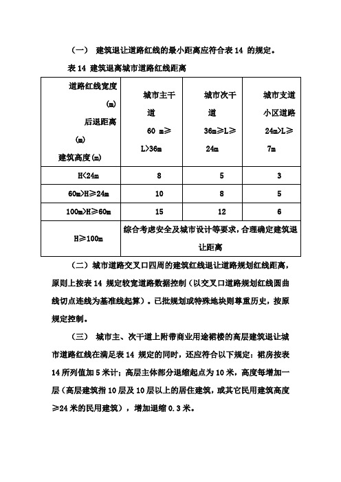 建筑退让道路红线距离规定[1]