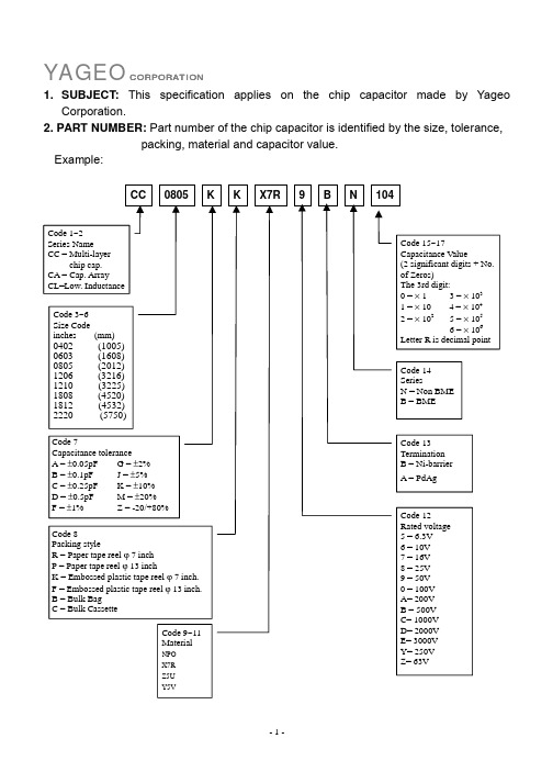 YAGEO贴片电容规格书
