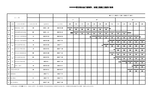 铝合金门窗施工进度计划横道网络图