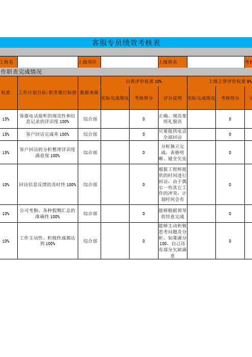 客服绩效考核表