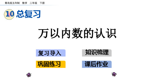 青岛版(五四制)二年级数学下册第十单元《总复习》教学课件