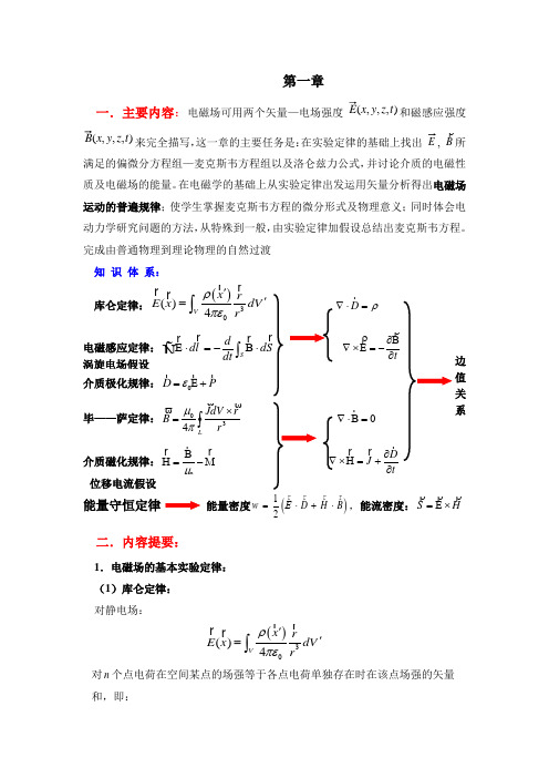 电动力学第一章 郭硕鸿第三版