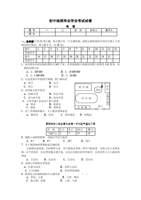 初中地理毕业学业模拟考试试卷