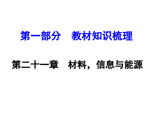 初中物理《材料、信息和能源》(共43张)ppt