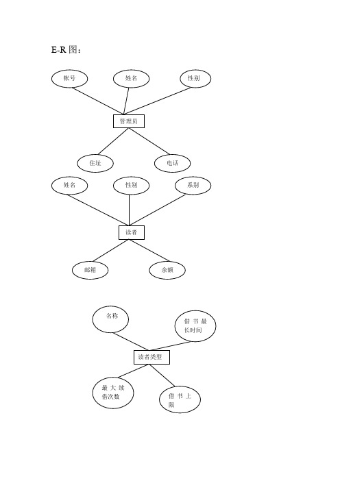 图书管理系统ER图数据流关系模式