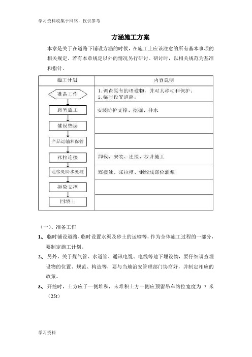 方涵施工方案