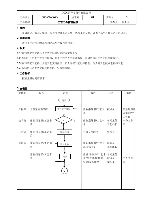 工艺文件管理程序