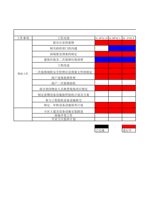 物业部工作倒排计划表