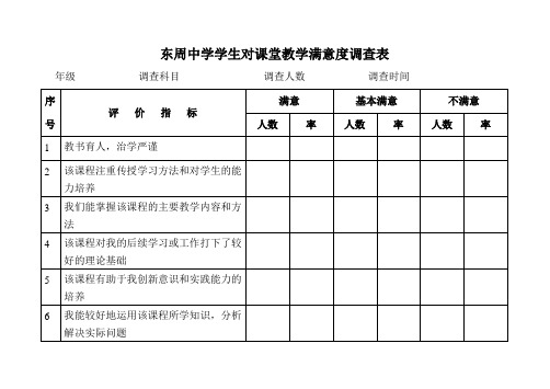 课堂教学满意度调查表