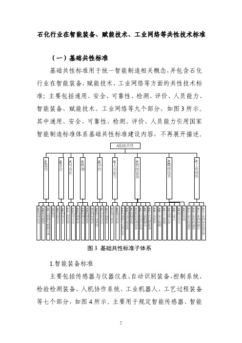 石化行业在智能装备、赋能技术、工业网络等共性技术标准