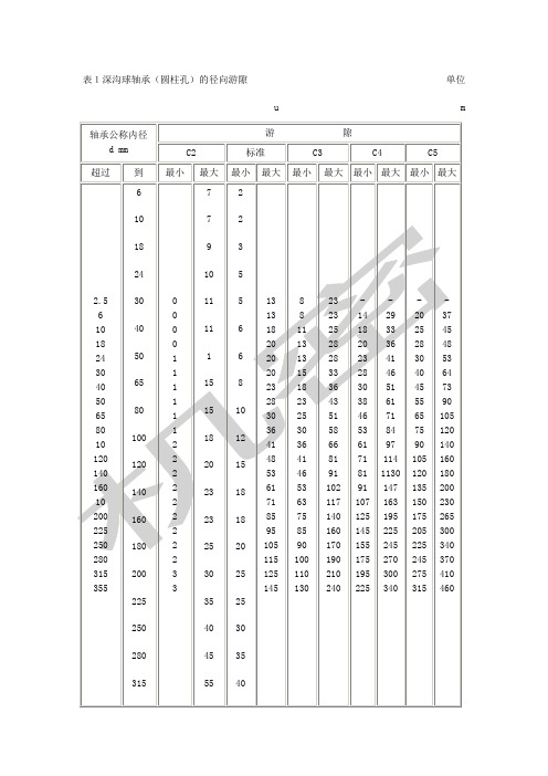 轴承游隙表