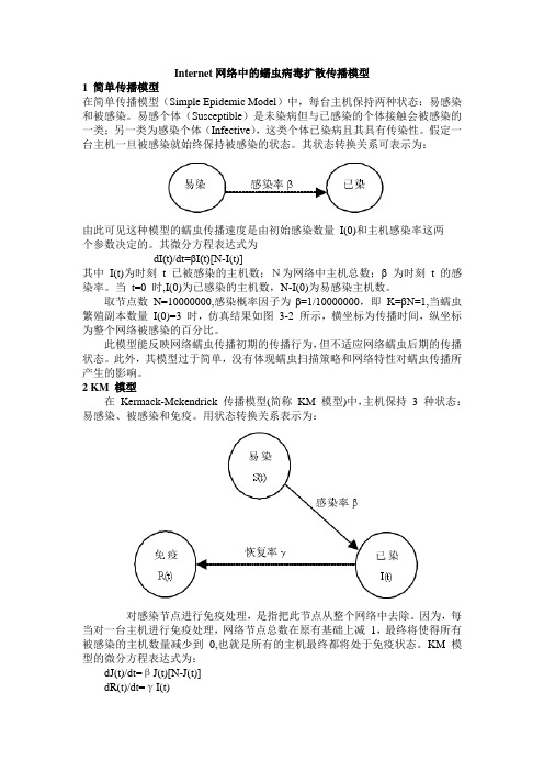 Internet网络中的蠕虫病毒扩散传播模型