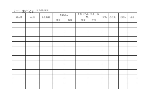 养殖场生产记录表格模板