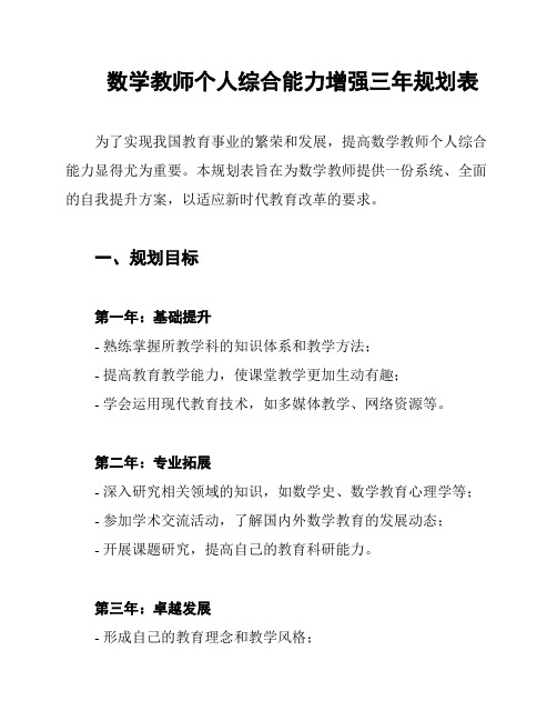 数学教师个人综合能力增强三年规划表