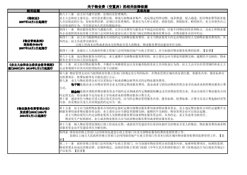 物业费(空置房物业费)的收取相关法律依据