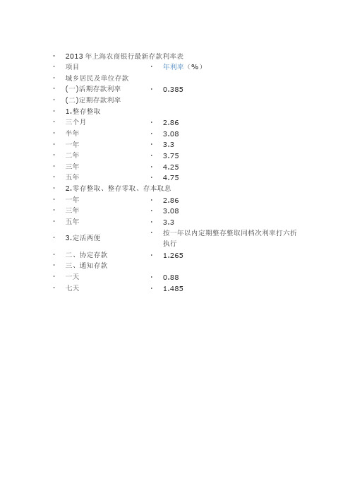 2013年银行最新存款利率表