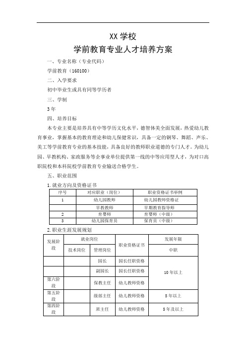 中职学前教育专业人才培养方案