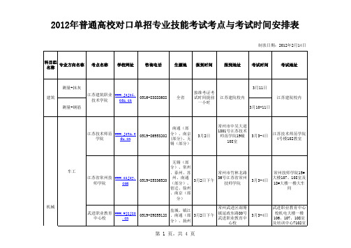 2012年普通高校对口单招专业技能考试考点与考试时间安排表