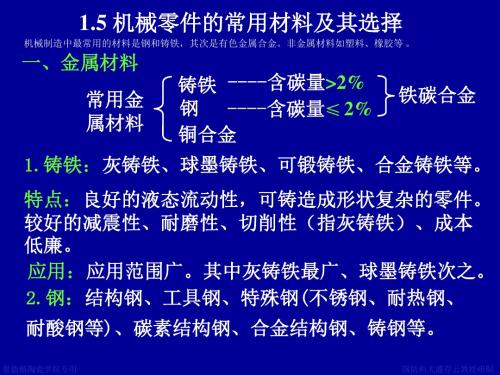 机械金属零件的常用材料及轴孔公差配合