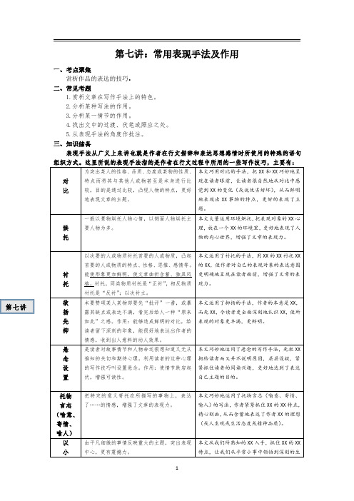 第七讲  常用表现手法及作用