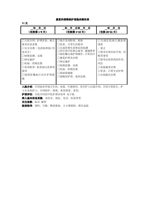 康复颈椎病护理临床路径