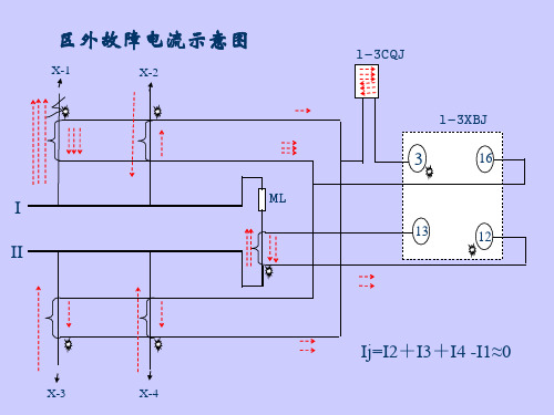 电流相位比较式母差保护.ppt