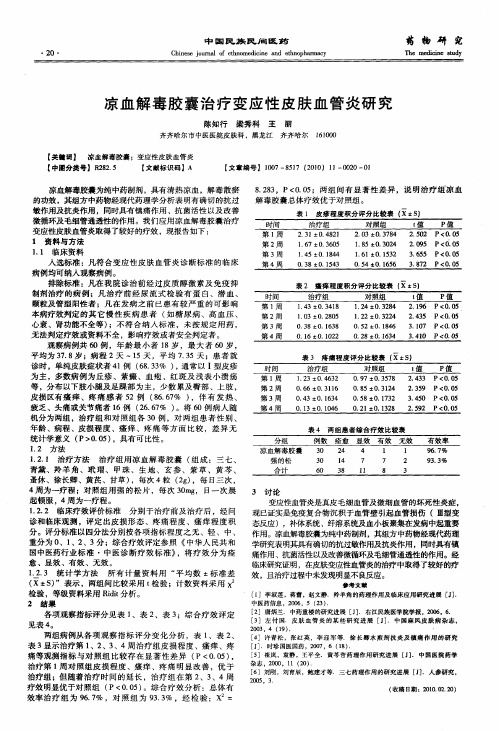 凉血解毒胶囊治疗变应性皮肤血管炎研究