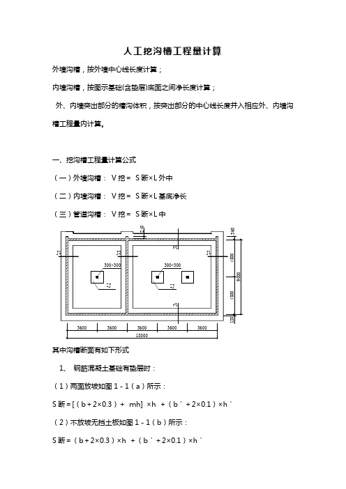 工程量计算;人工挖沟槽