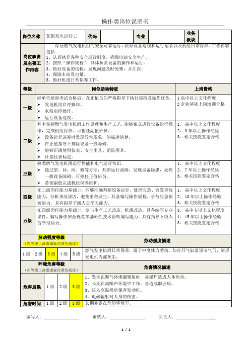 瓦斯发电运行员