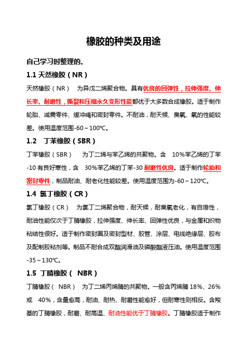 橡胶的种类及作用 用途 型号