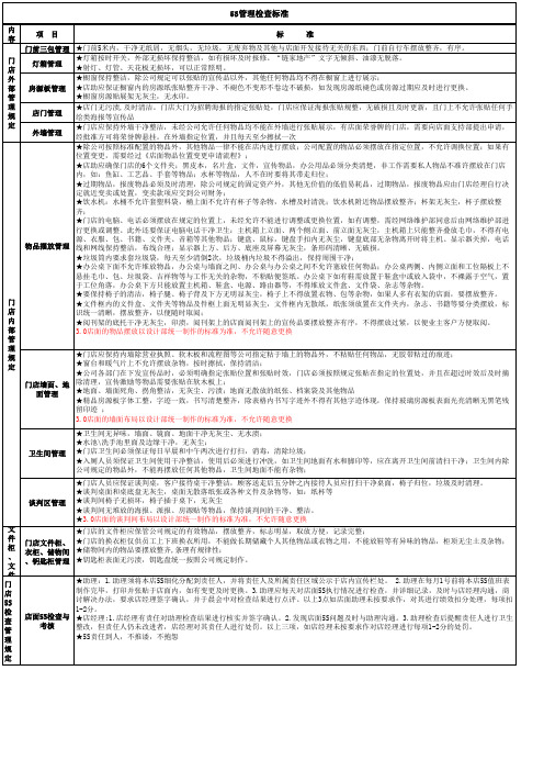 店面环境卫生标准细则