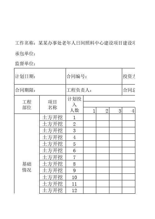 老年人日间照料中心建设项目表