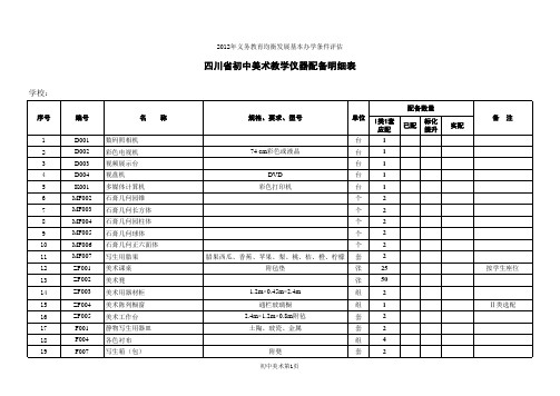 初中美术仪器汇总表