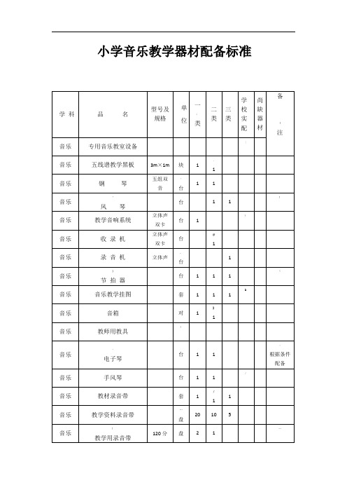 小学音乐教学器材配备标准