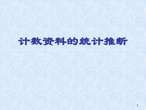 《医学统计学》教学课件 计数资料的统计推断 ——x2检验