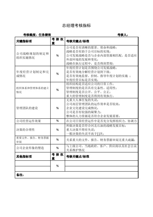 总经理考核指标