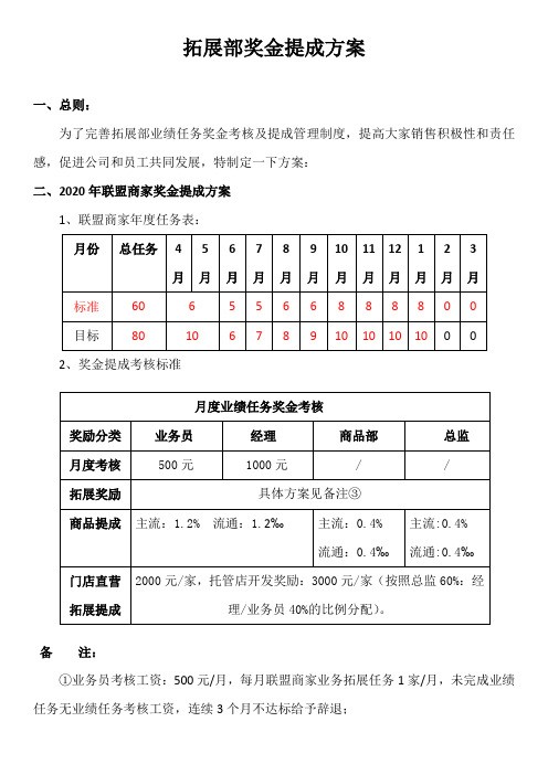 拓展部奖金提成方案