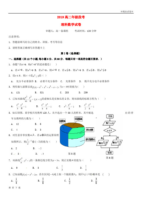 [精品]2019学年高二数学11月月考试题 理新版 新人教版