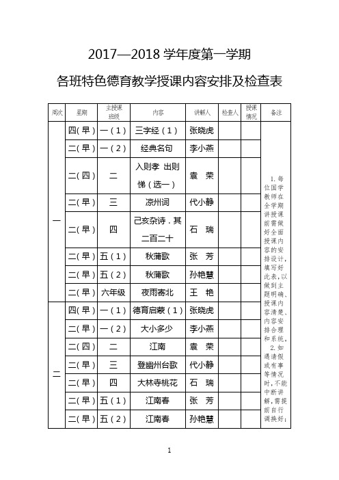 各班特色德育教学授课内容安排及检查表