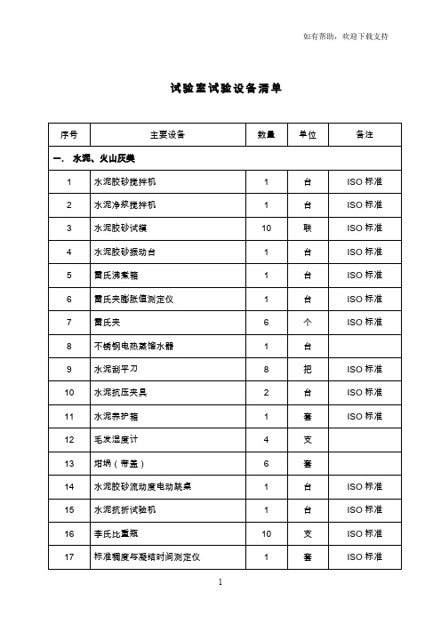 混凝土试验室试验设备清单