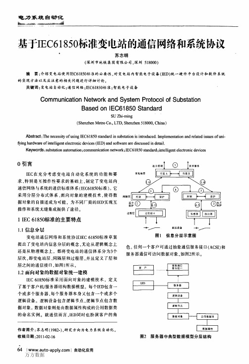 基于IEC6 1 850标准变电站的通信网络和系统协议